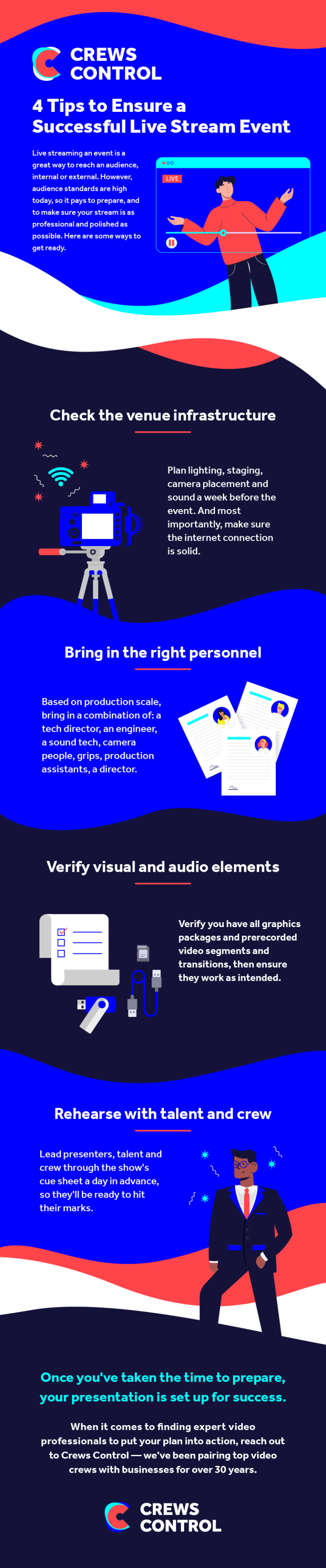 Infographic: 4 Tips To Ensure A Successful Live Stream Event - Crews 