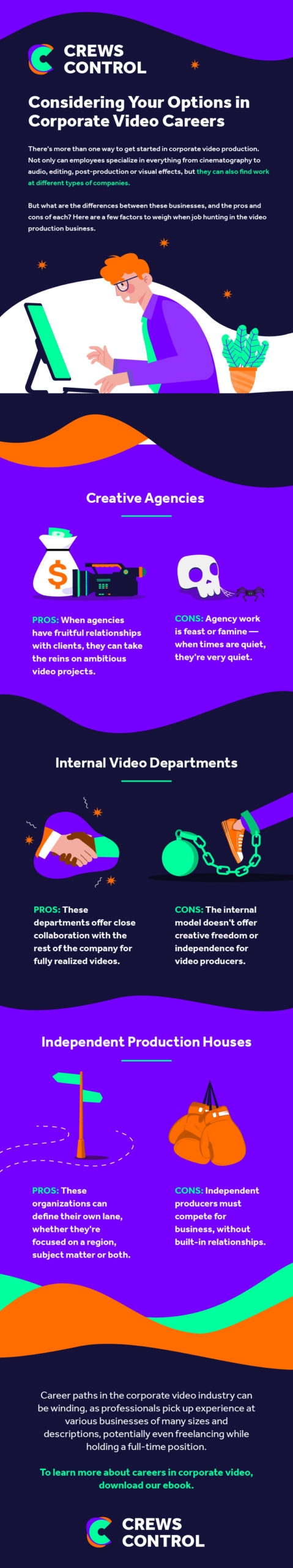 October Infographic scaled video careers