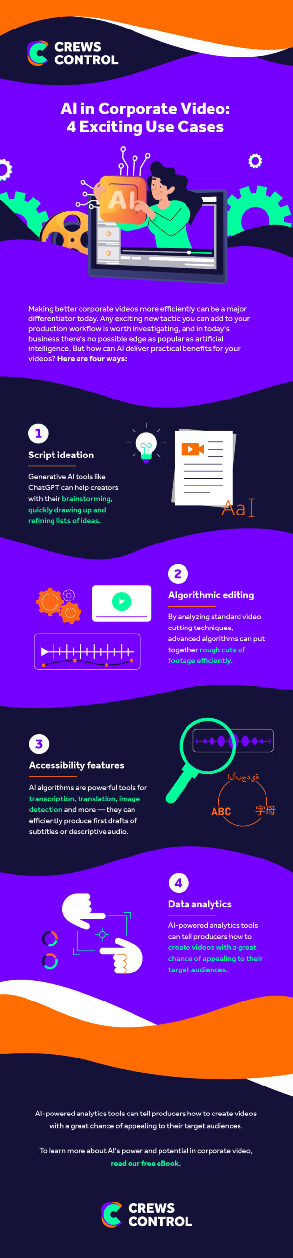 Web Ready Infographic 1 scaled AI